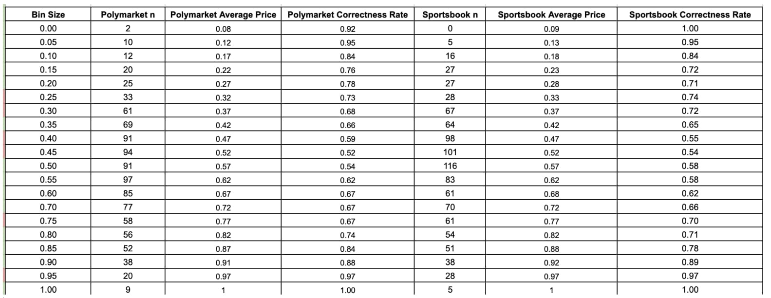 sportsbook_1