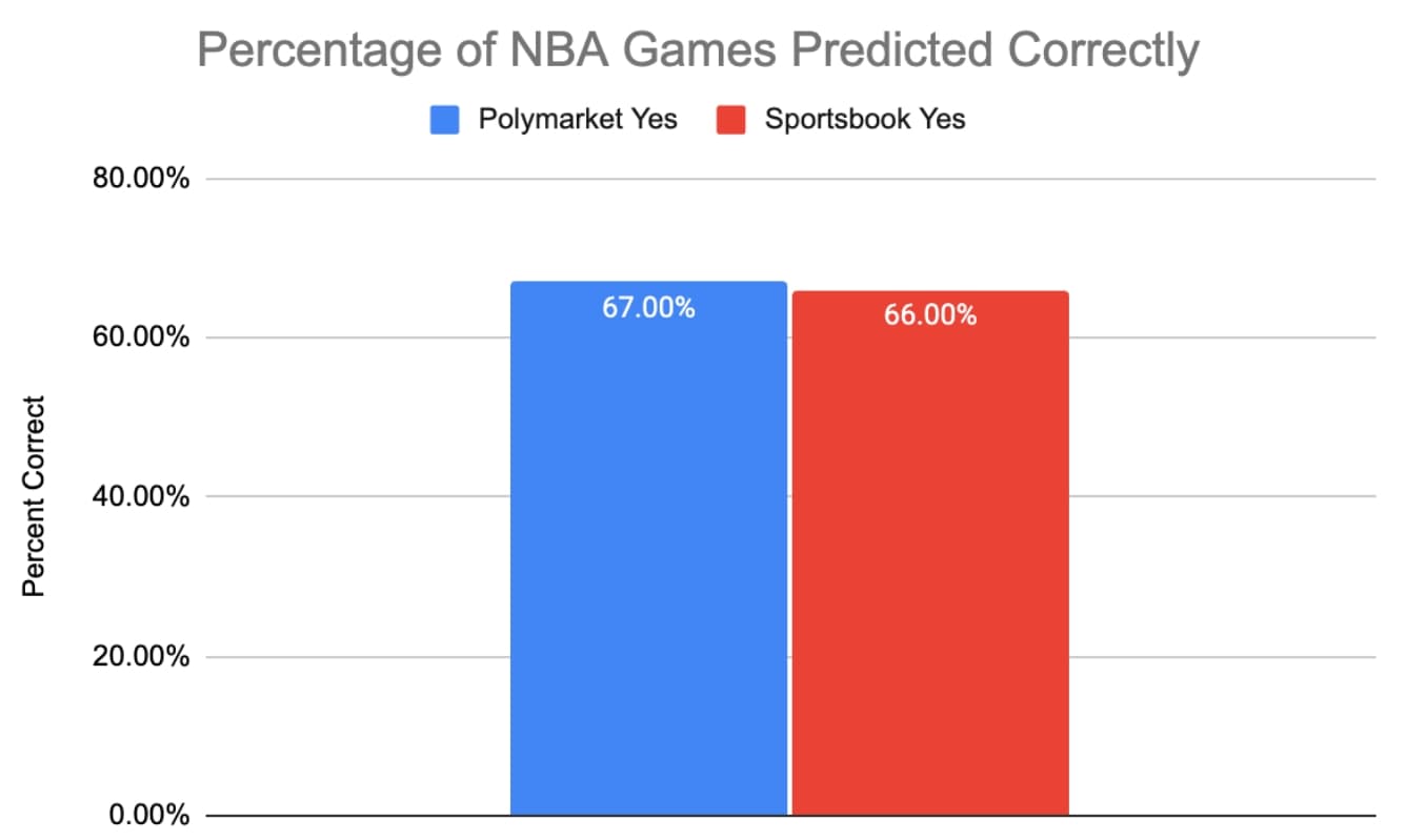 sportsbook_8