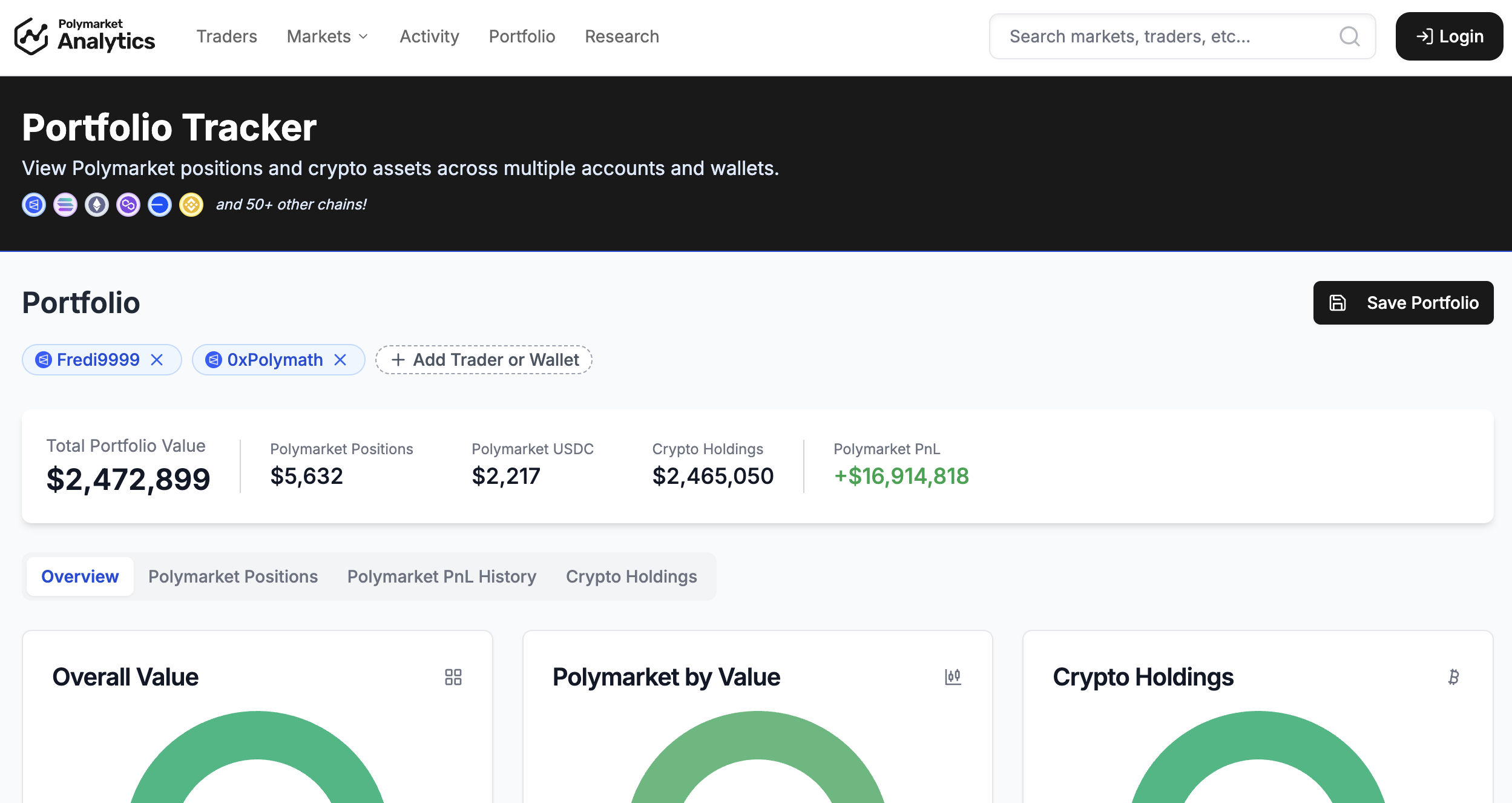 Portfolio Dashboard